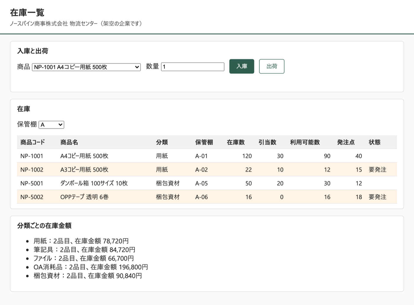 演習1を終えた在庫管理システムの画面。在庫の表に保管棚の列が増え、表の上に棚の列で絞り込む欄がある