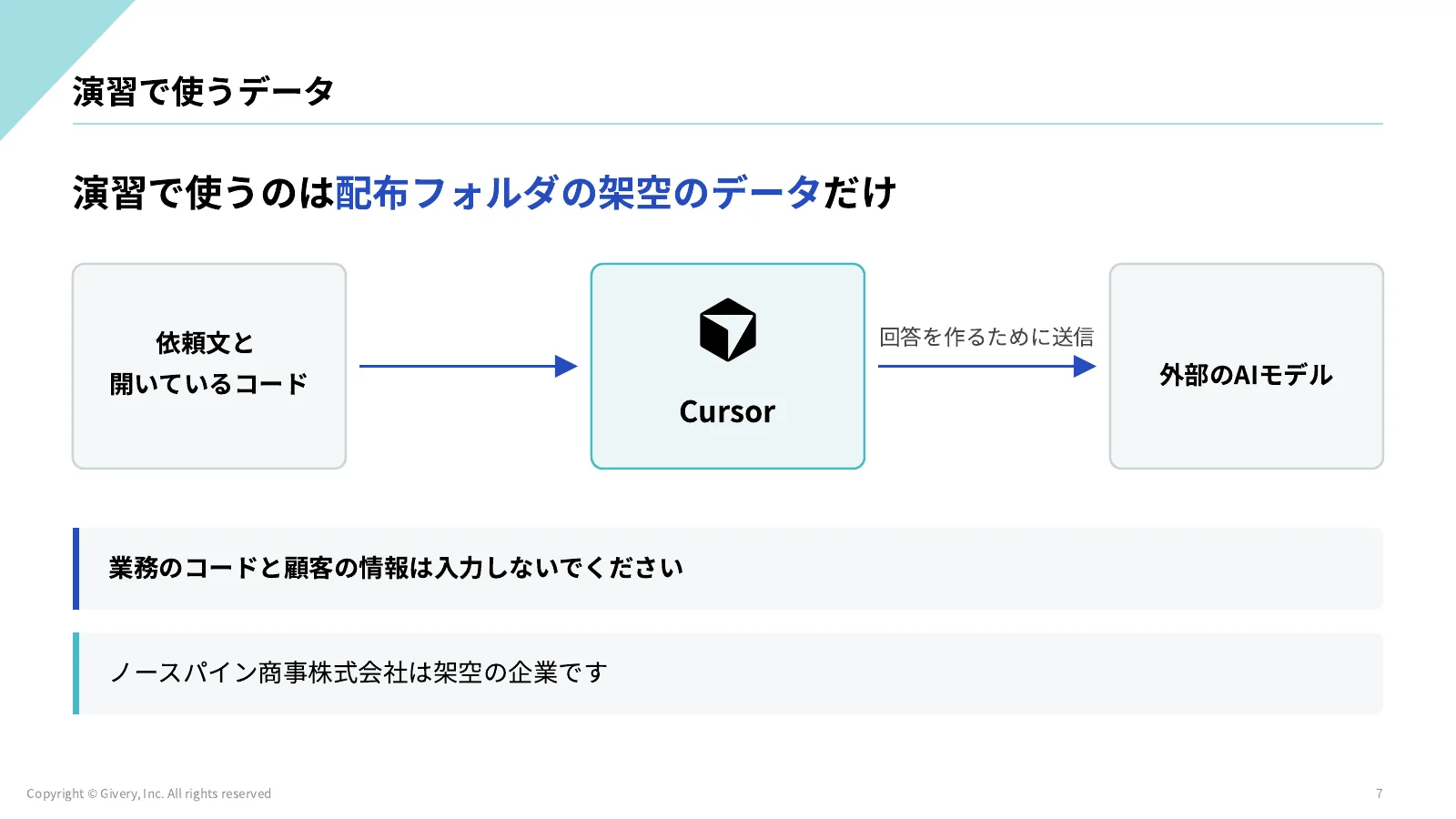 7ページ 演習で使うデータ
