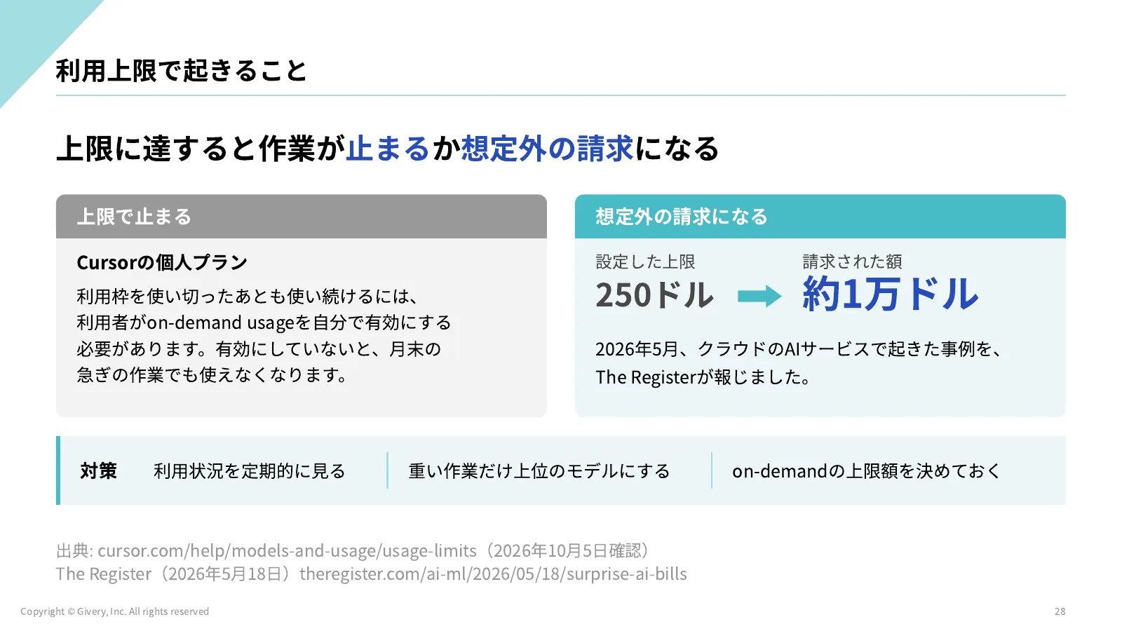 28ページ 利用上限で起きること