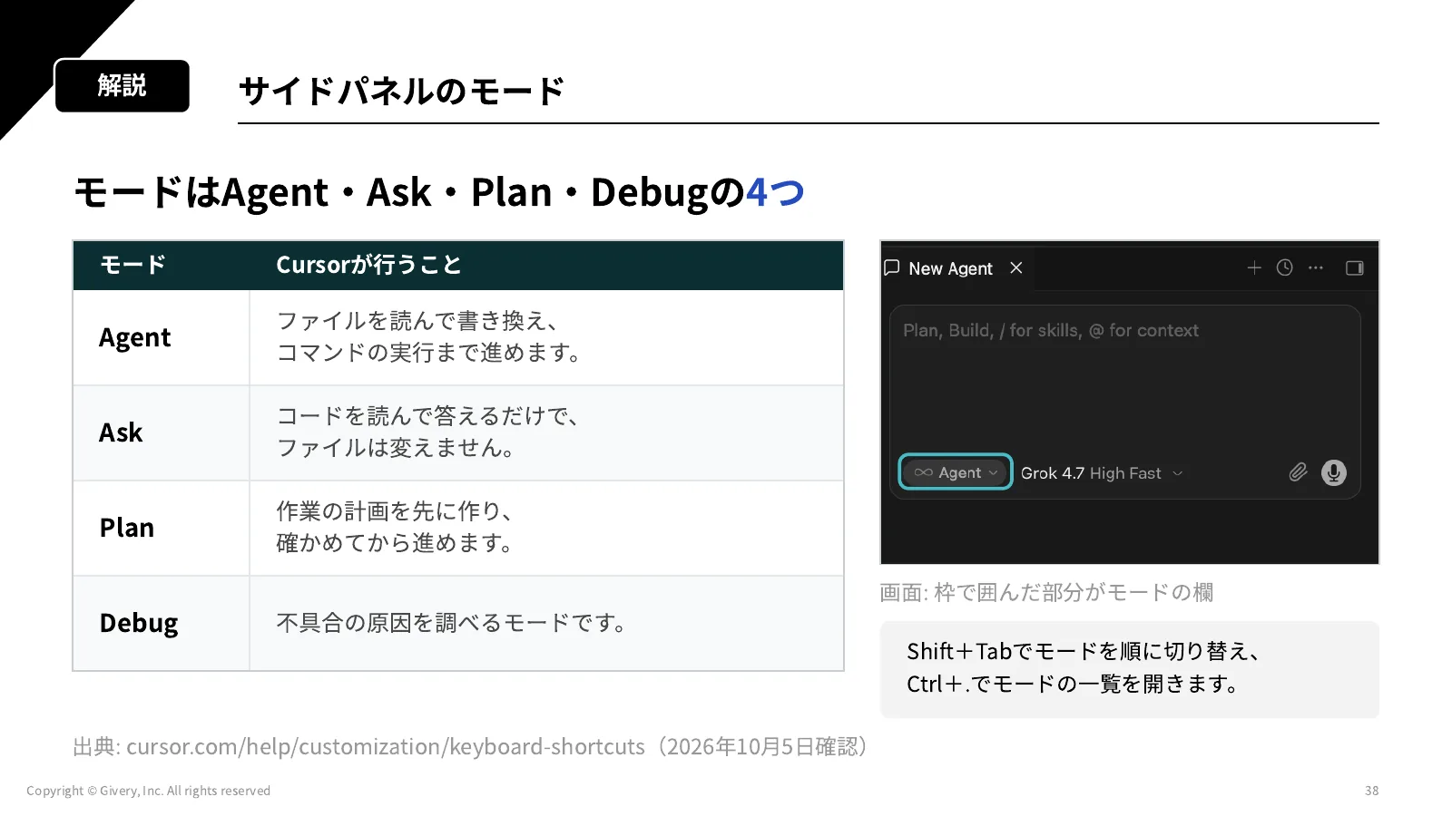 38ページ サイドパネルのモード