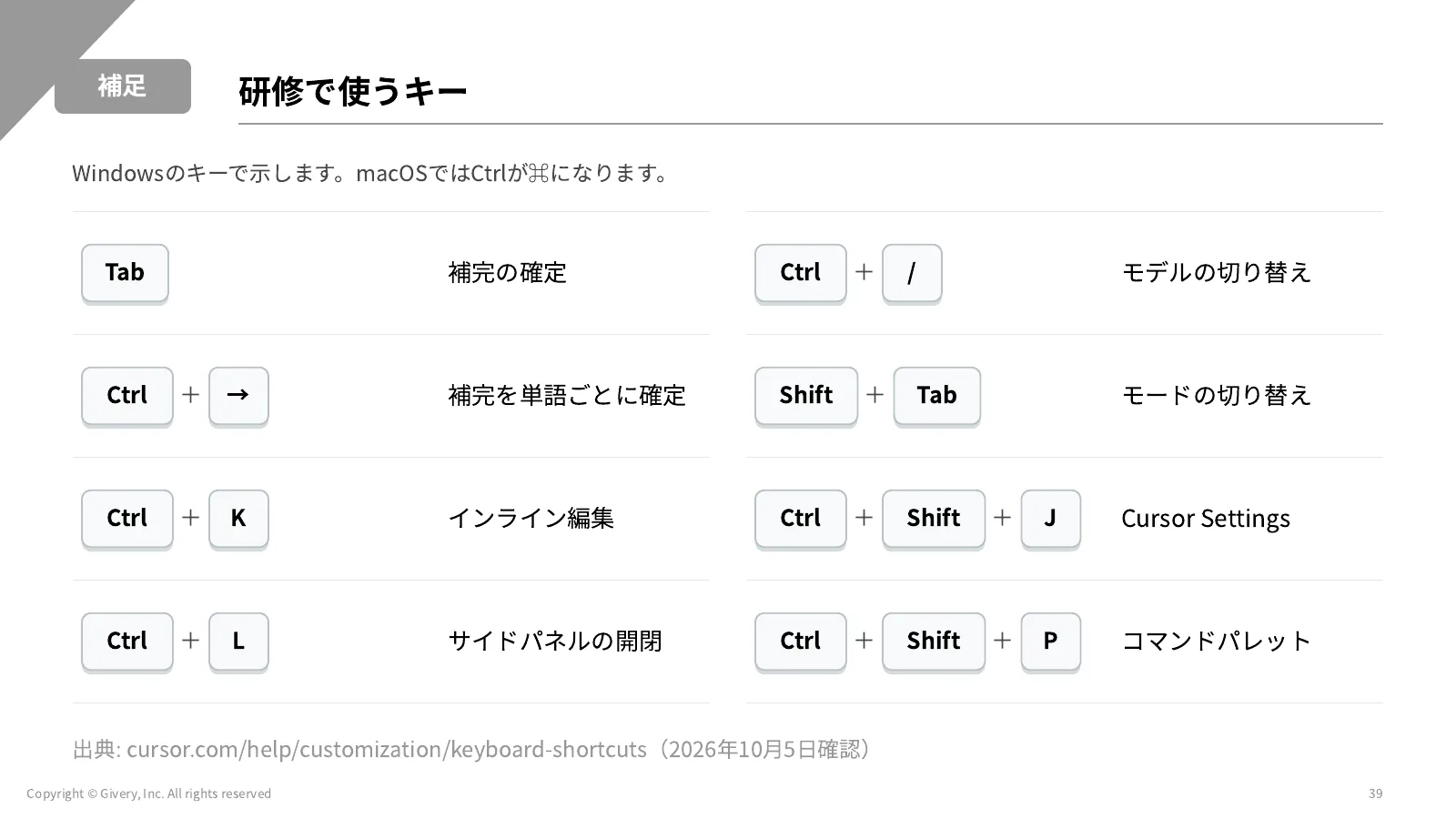 39ページ 研修で使うキー