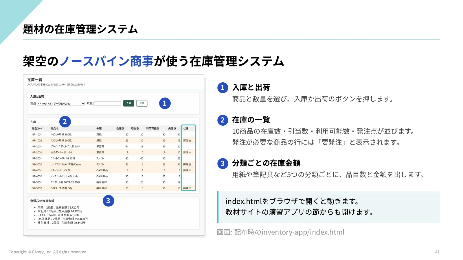41ページ 題材の在庫管理システム