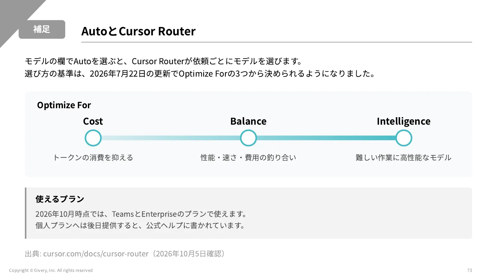 73ページ AutoとCursor Router