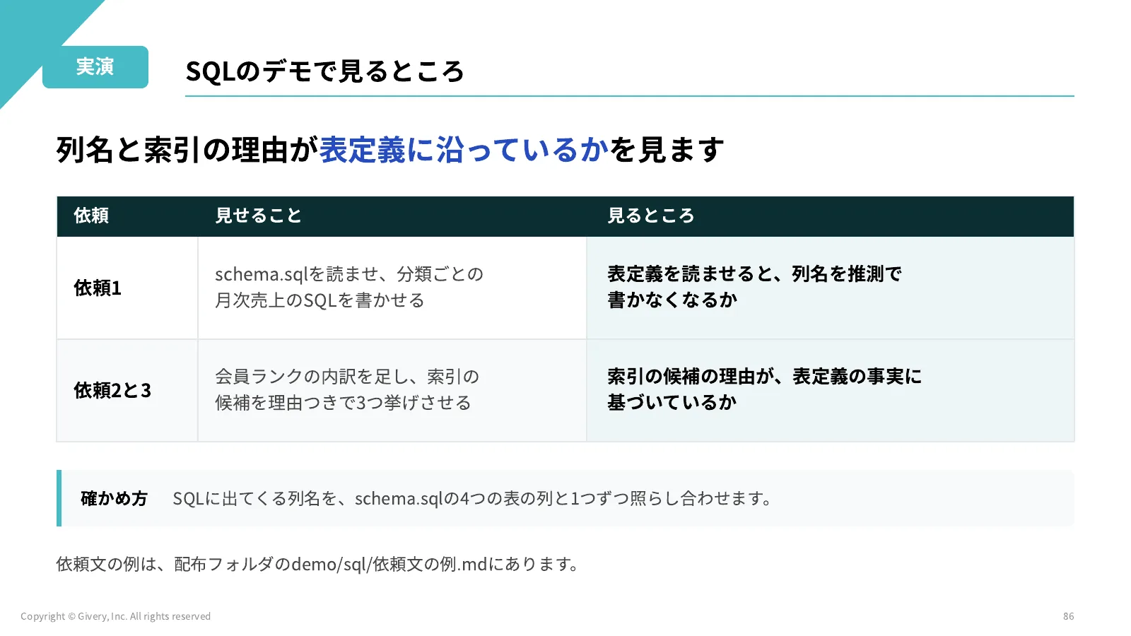 86ページ SQLのデモで見るところ