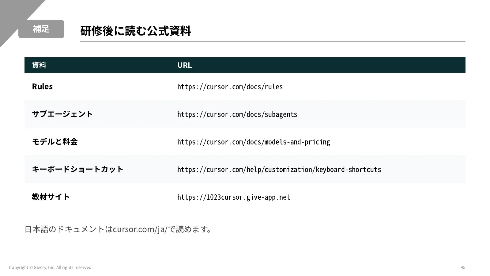 95ページ 研修後に読む公式資料